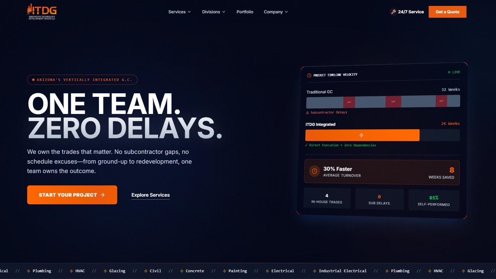 Introducing the New ITDG Digital Platform